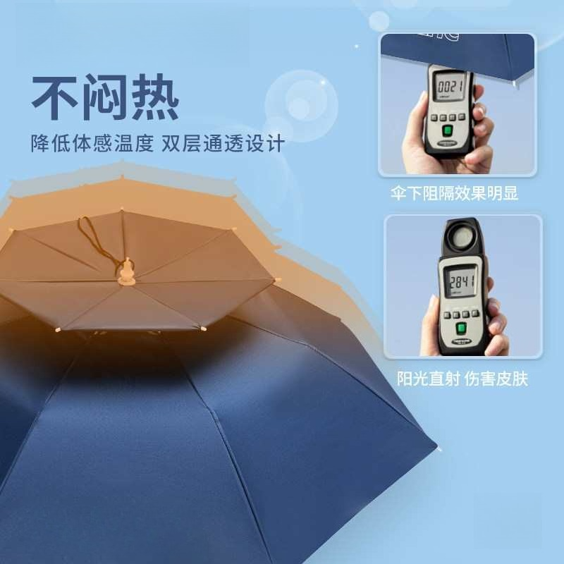 Umbrella hat head-mounted, 202 - Fishing Hat recension och pris