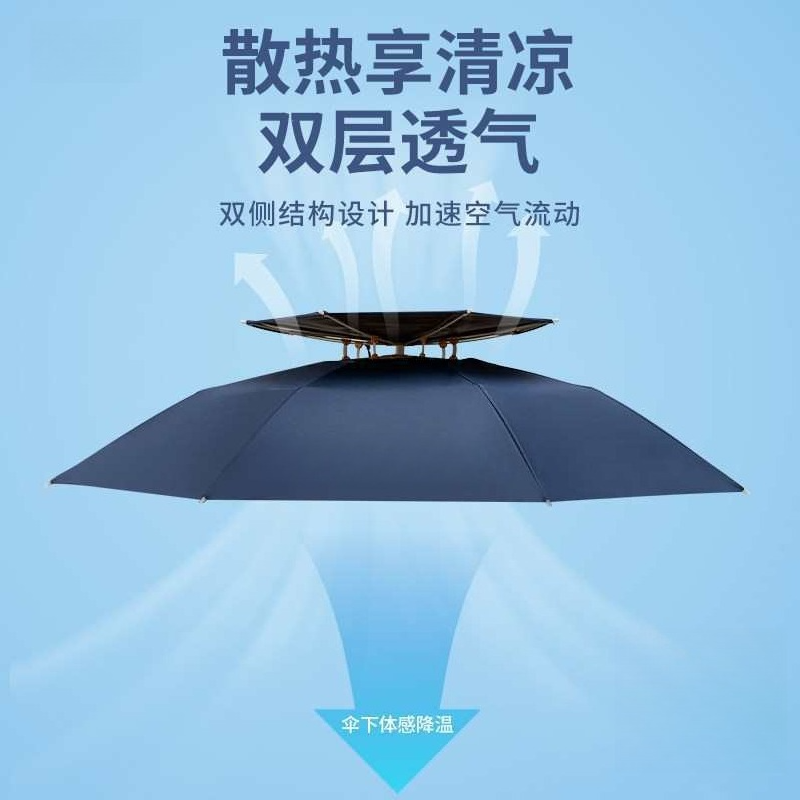 Umbrella hat head-mounted, 202 - Fishing Hat recension och pris