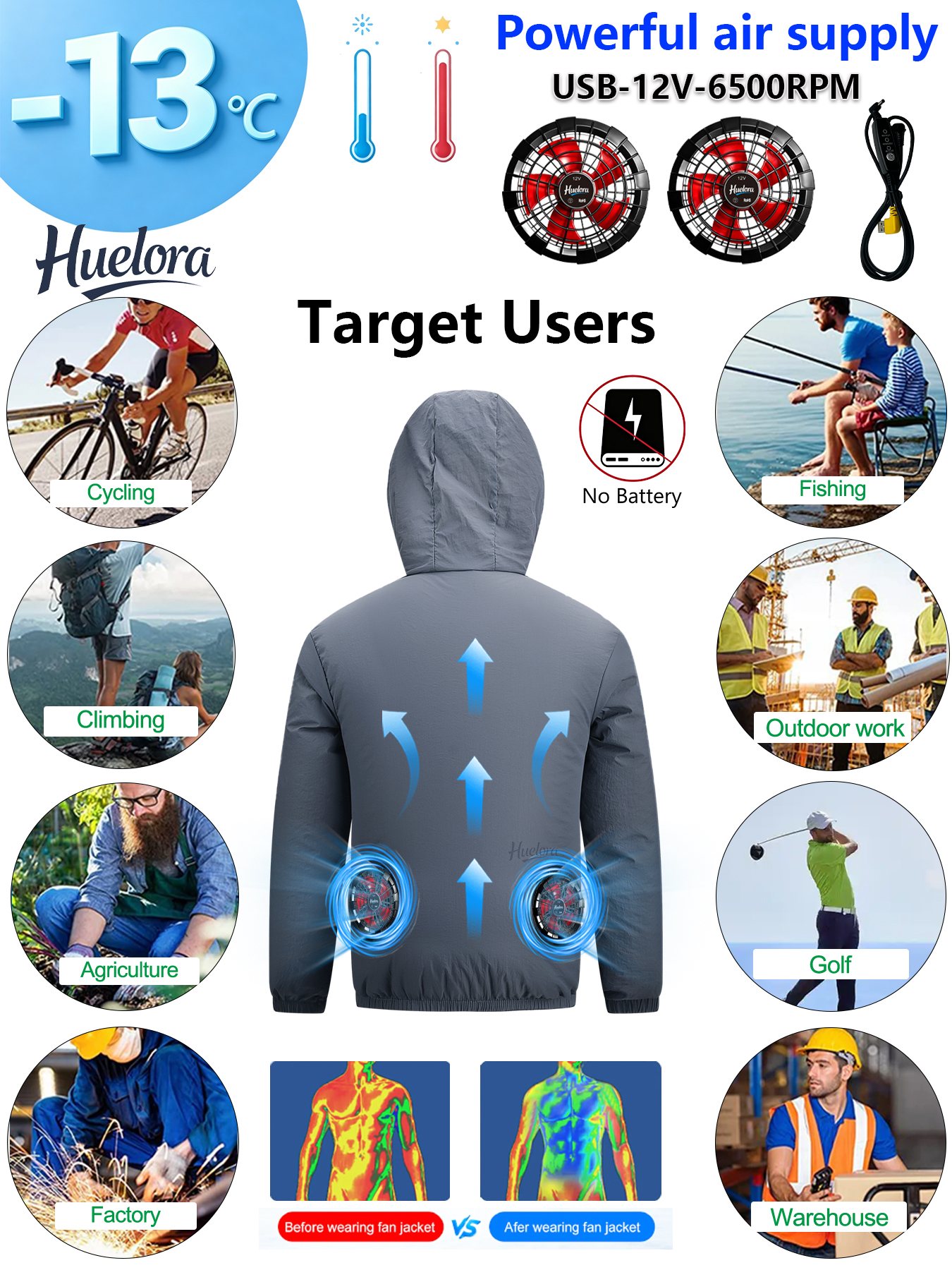 Men's Hooded USB Cooling Jacke - Fishing Hoodie recension och pris