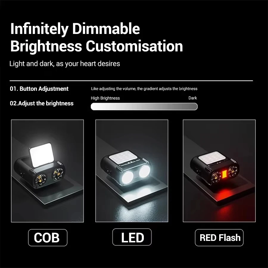 Ultra Bright Mini Rechargeable - Fishing Hat recension och pris