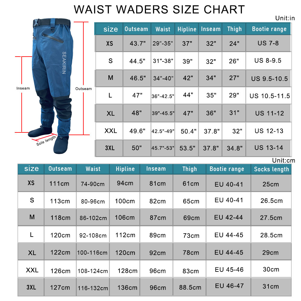 Waterproof Fishing Rain Suit S - Fishing Rain Suit recension och pris
